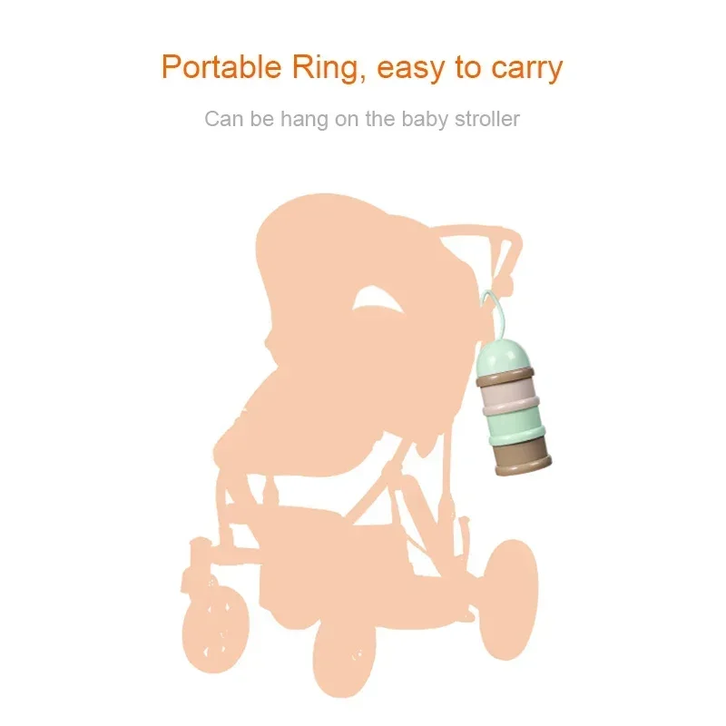 Travel - Essential Storage Cer - огляд і ціна Baby Food Essentials