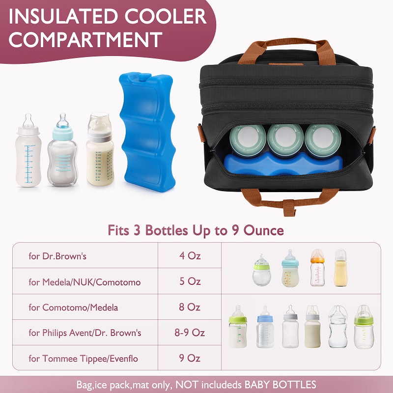 Detachable Breast Pump Bag wit - огляд і ціна Baby Food Bag