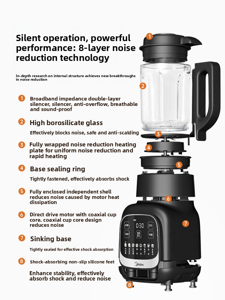 Home-use blender, filter-free  - огляд і ціна Baby Food Home