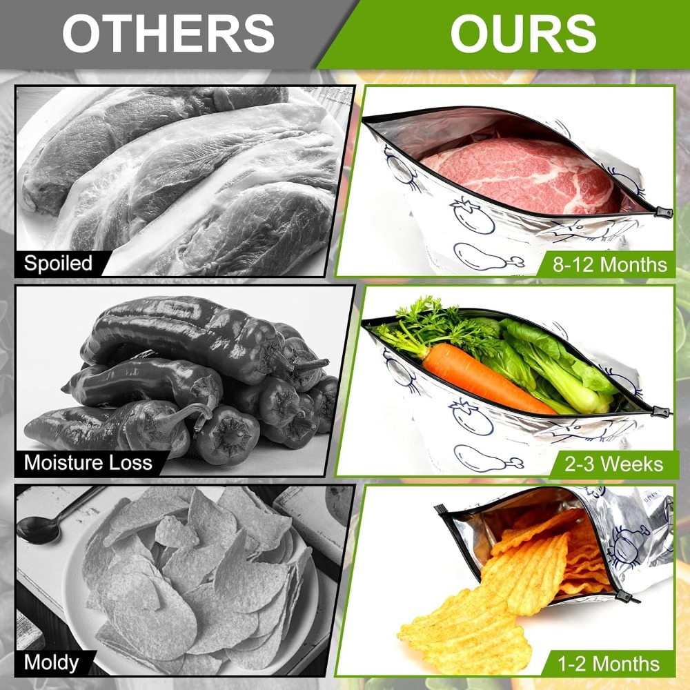 30 Pcs Reusable Mylar Bags for - огляд і ціна Food Pouch Reusable