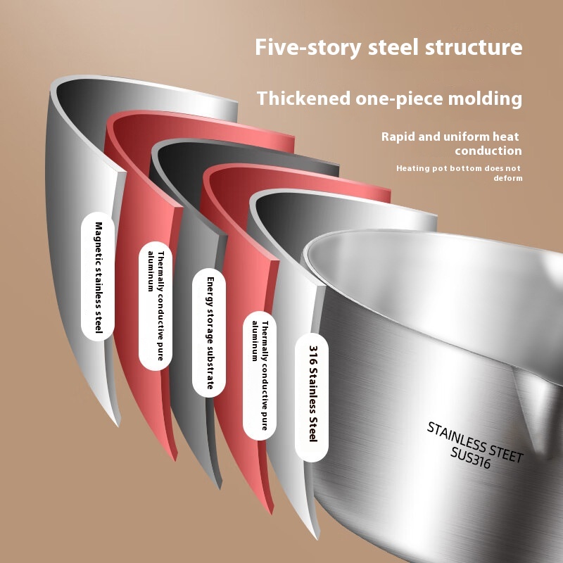 316 stainless steel pot thicke - огляд і ціна Baby Food Home